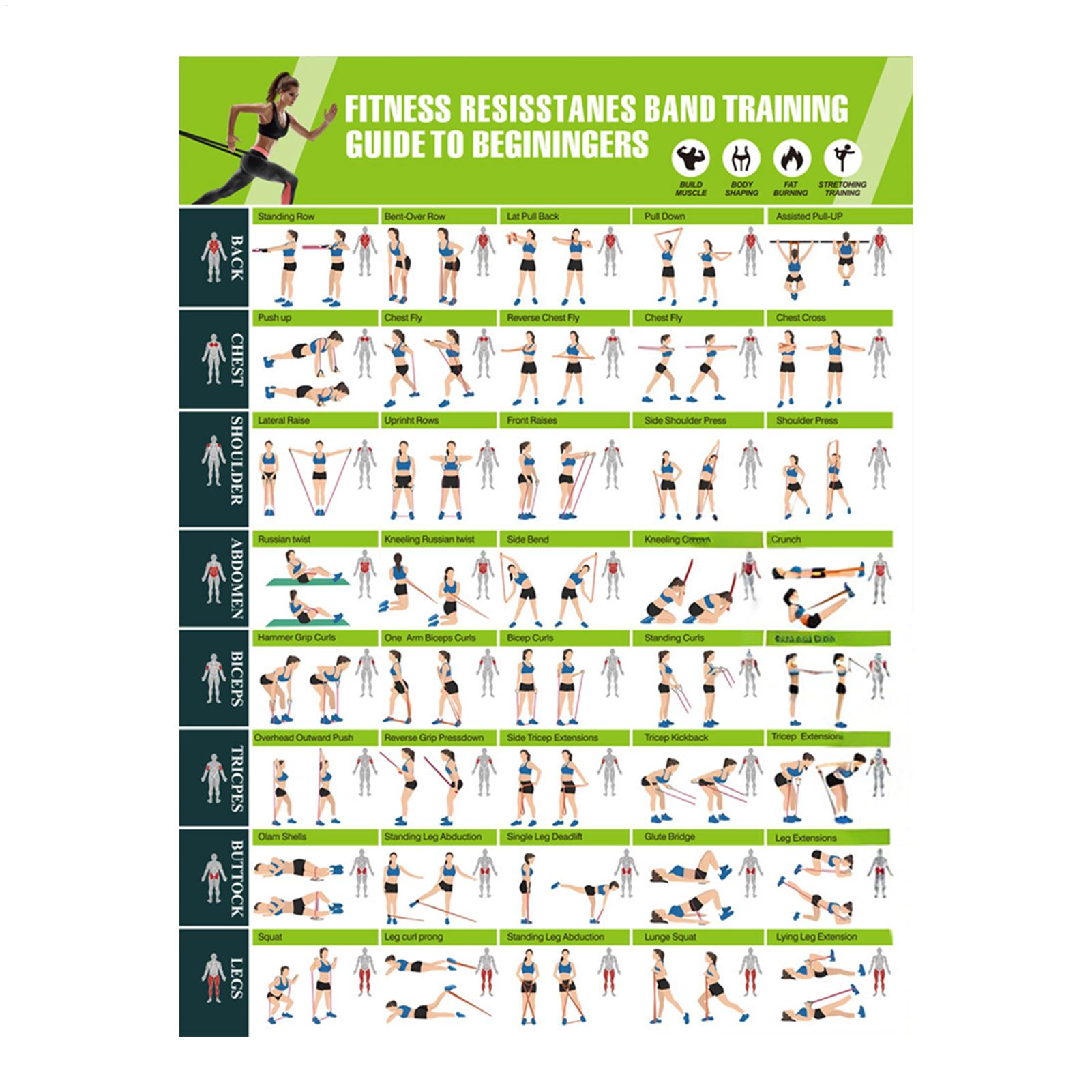 Fitness Chart  Yoga Pose Chart - Yoga Fitness Wallpaper ulasan dan harga